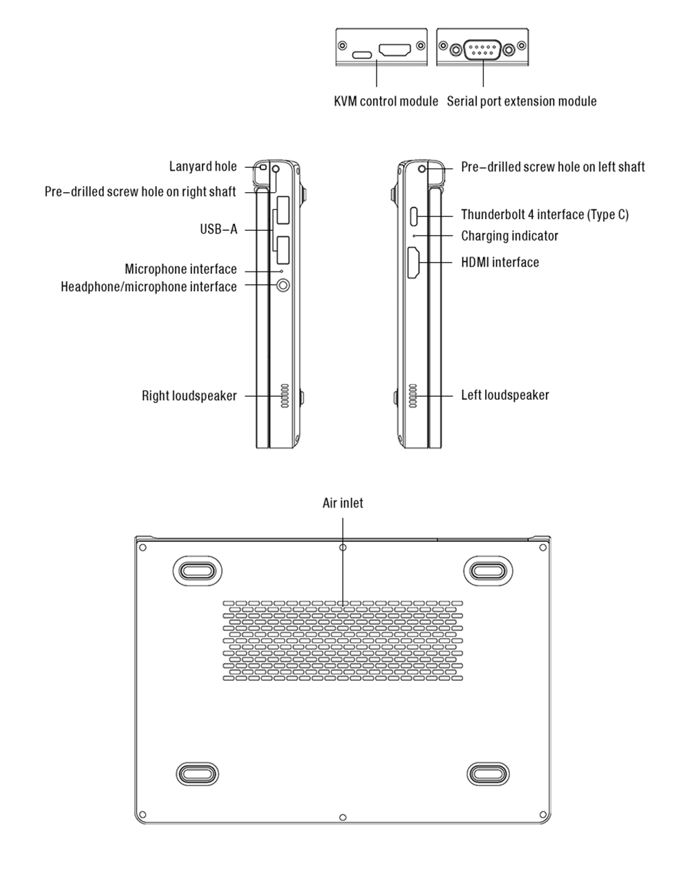 Refurbished GPD Pocket 3 Handheld Laptop, Intel Gold 7505 2 Cores Max 3.5GHz, 8'' 1920*1200 IPS Touchscreen, 16GB RAM 512GB SSD, WiFi6E Bluetooth5.3, 1*Thunderbolt 4 1*HDMI 2.0b 1*USB 3.2 Gen2 Type-A 2*USB 3.2 Gen1 Type-A 1*RJ45 - EU Plug