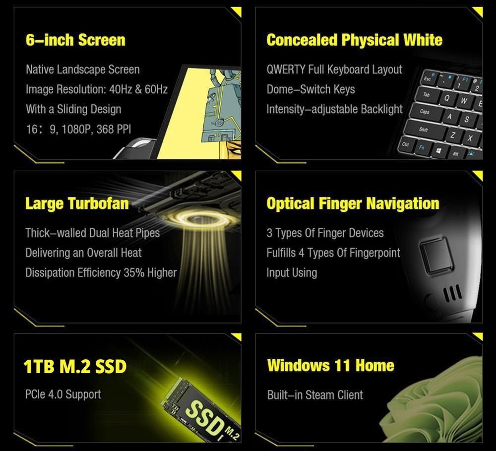 Refurbished GPD WIN 4 Gaming Laptop Handheld, 6'' 1080P Screen, AMD Ryzen 7 6800U, 16GB DDR5 1TB SSD, Windows 11 Home 64bit OS - EU