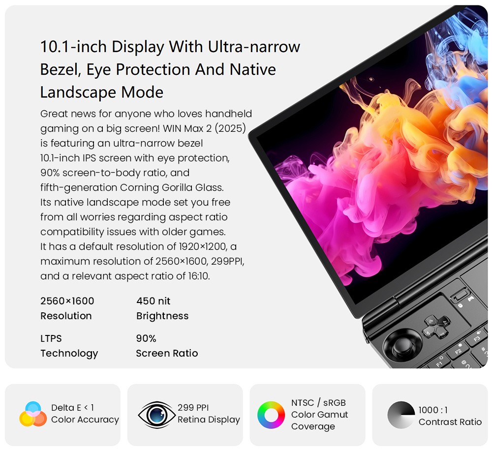 GPD WIN Max 2 (2025) Handheld Gaming PC, AMD Ryzen AI 9 HX 370 12 Cores Max 5.1GHz, 10.1'' 2560*1600 Screen, 64GB LPDDR5x 7500MT/s RAM 2TB SSD, 4G LTE, WiFi 6E Bluetooth 5.3, 2*USB4, 1*Oculink, 1*HDMI2.1, 2*USB 3.2, 1*SD, 1*microSD, 35W TDP - EU Plug