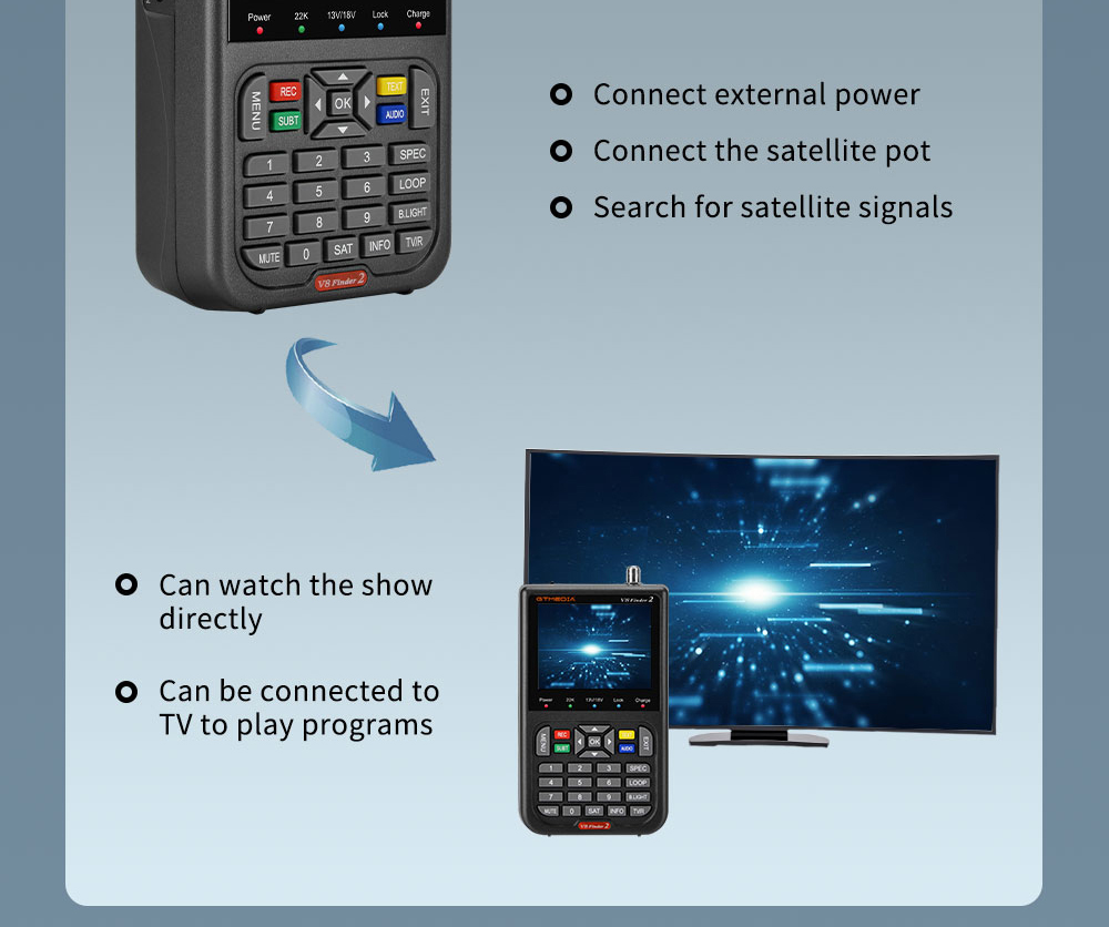 GTMEDIA V8 Finder 2 Satellitenfinder Digital FTA DVB-S/S2/S2X Signalmessgerät Detektor Empfänger - Schwarz
