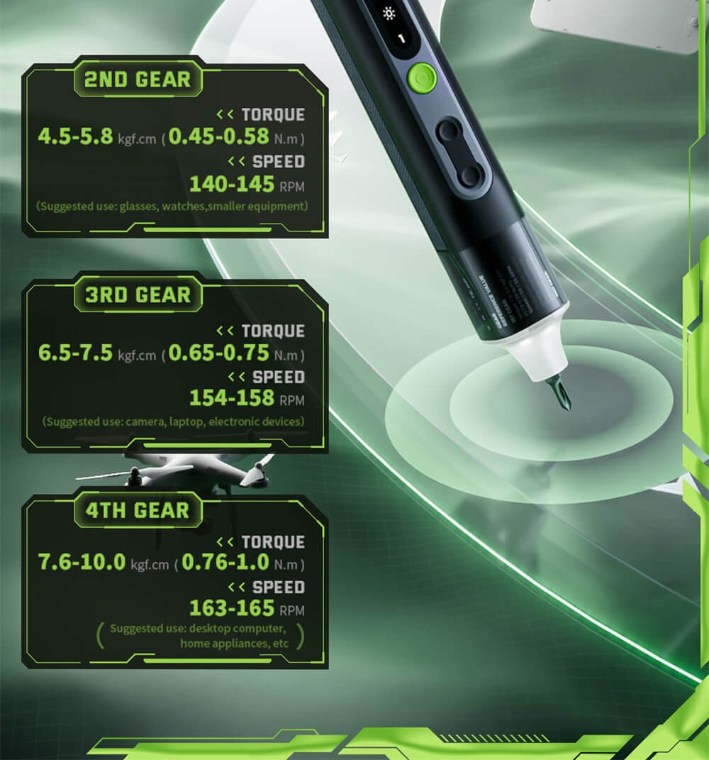 Hanboost ES01 35 In 1 Electric Screwdriver Set, Cordless Precision Tool with Magnetic Bits, Manual and Electric Modes, 4 Torque, 4 LED, for PC, Phone, Camera, Laptop, Watch, and Drone Repairs