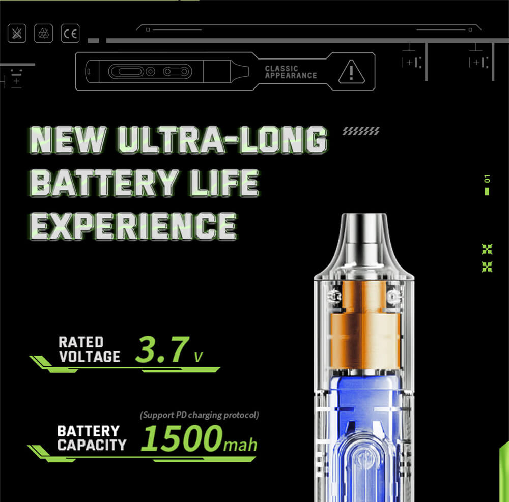 Hanboost ES01 35 In 1 Electric Screwdriver Set, Cordless Precision Tool with Magnetic Bits, Manual and Electric Modes, 4 Torque, 4 LED, for PC, Phone, Camera, Laptop, Watch, and Drone Repairs