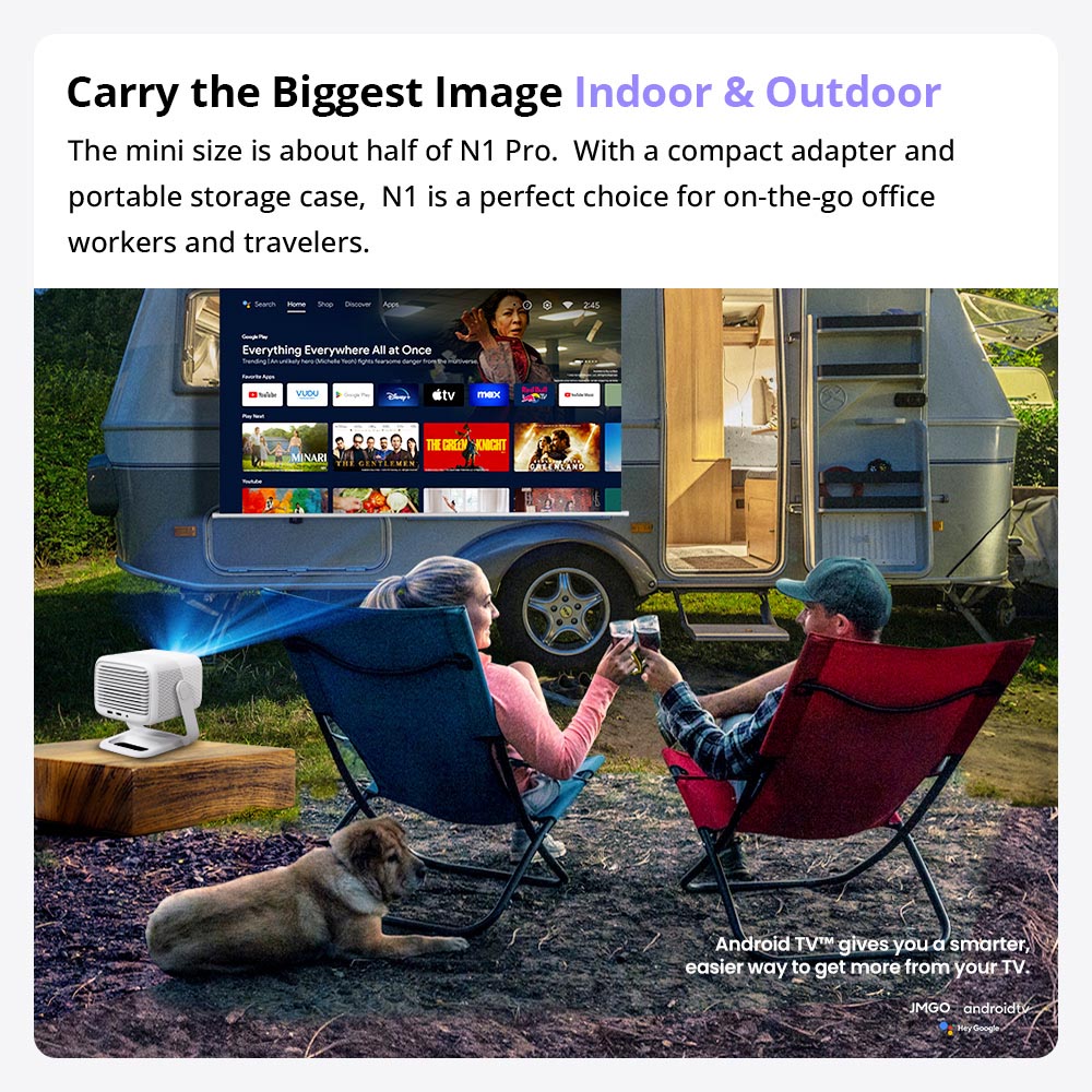 Refurbished JMGO N1 1080P Tri-Color Laser Projector, with Flexible Gimbal Adjustment, 800 CVIA Lumens, HDR 10, 2*5W Dynaudio Speakers, Instant Keystone Correction, WiFi 6 and Bluetooth 5.0 Supported - EU Plug