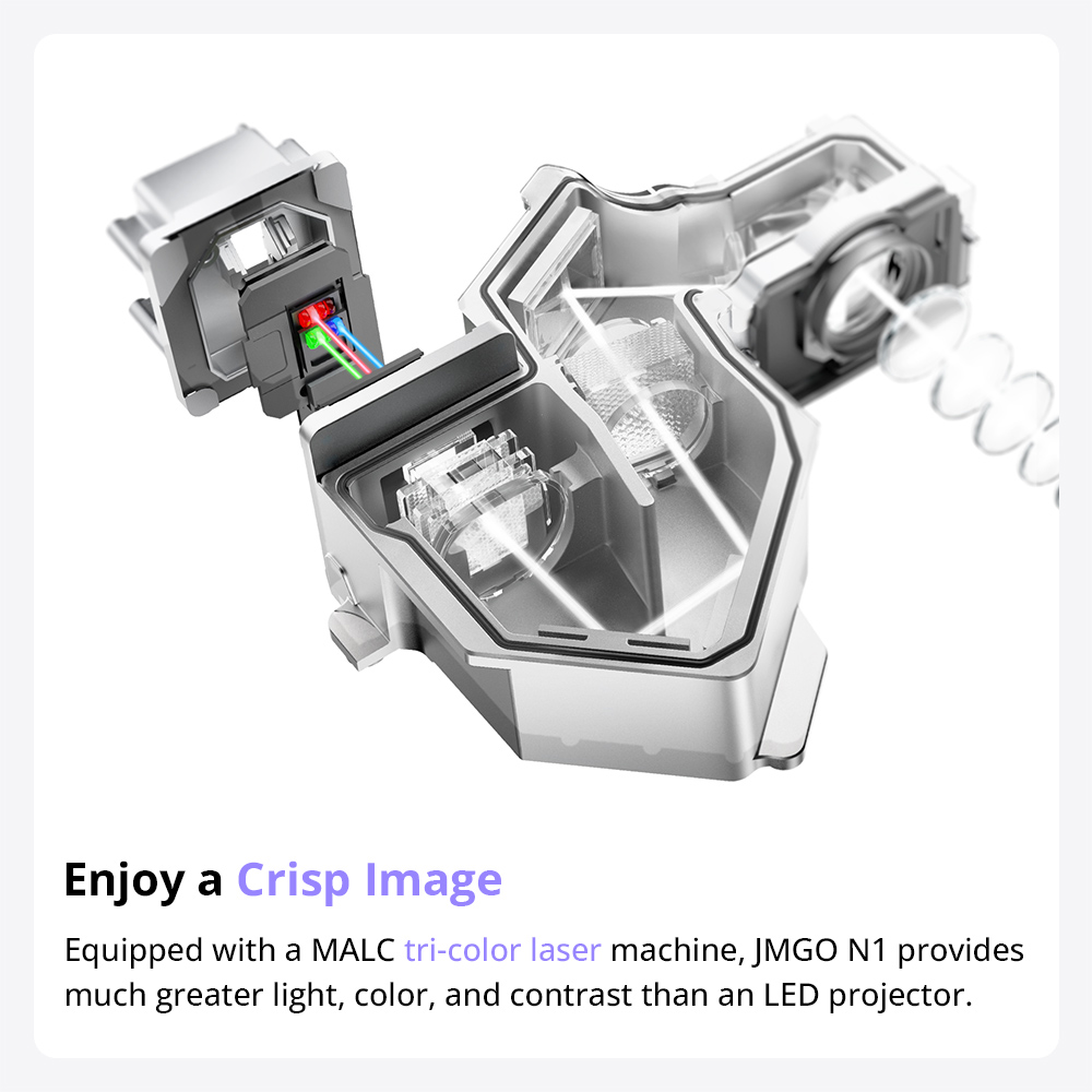 Refurbished JMGO N1 1080P Tri-Color Laser Projector, with Flexible Gimbal Adjustment, 800 CVIA Lumens, HDR 10, 2*5W Dynaudio Speakers, Instant Keystone Correction, WiFi 6 and Bluetooth 5.0 Supported - EU Plug