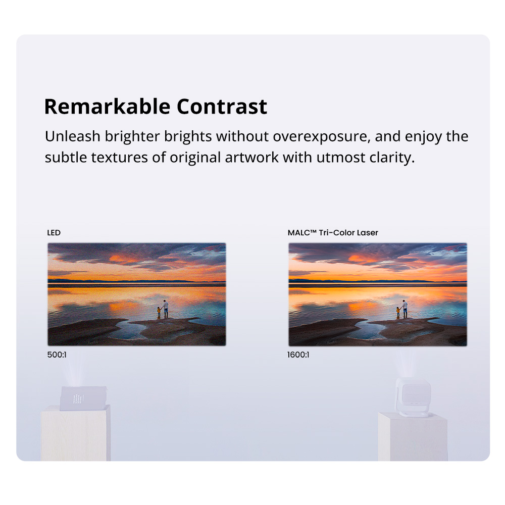 Refurbished JMGO N1 1080P Tri-Color Laser Projector, with Flexible Gimbal Adjustment, 800 CVIA Lumens, HDR 10, 2*5W Dynaudio Speakers, Instant Keystone Correction, WiFi 6 and Bluetooth 5.0 Supported - EU Plug