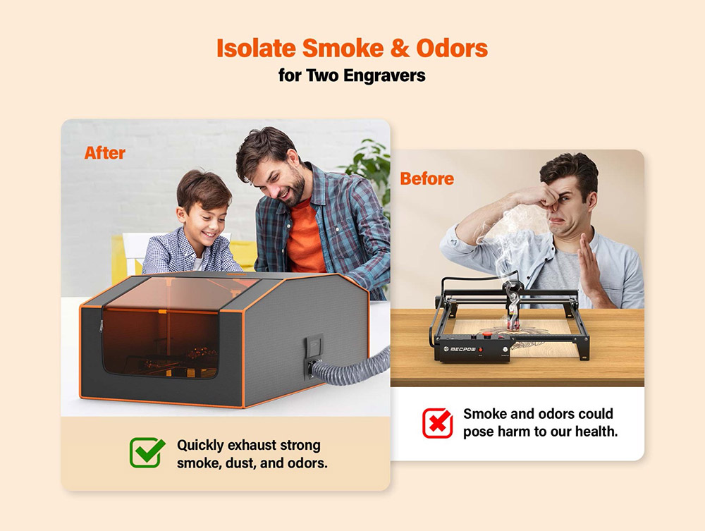 Refurbished Mecpow FC3 Oversized Laser Engraver Enclosure 1300x730x460mm, Fireproof, with Viewing Window Fan Exhaust Pipe