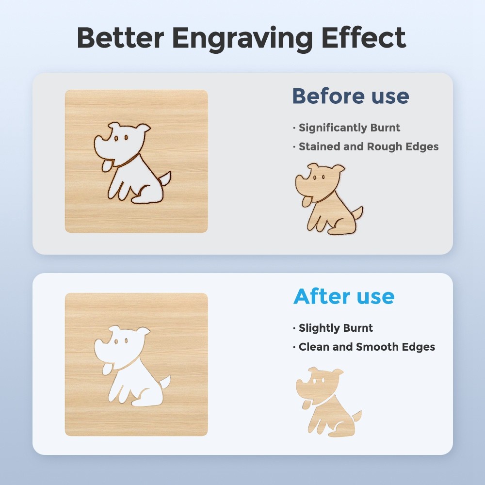 Refurbished Mecpow H44 440*440*22mm Laser Bed