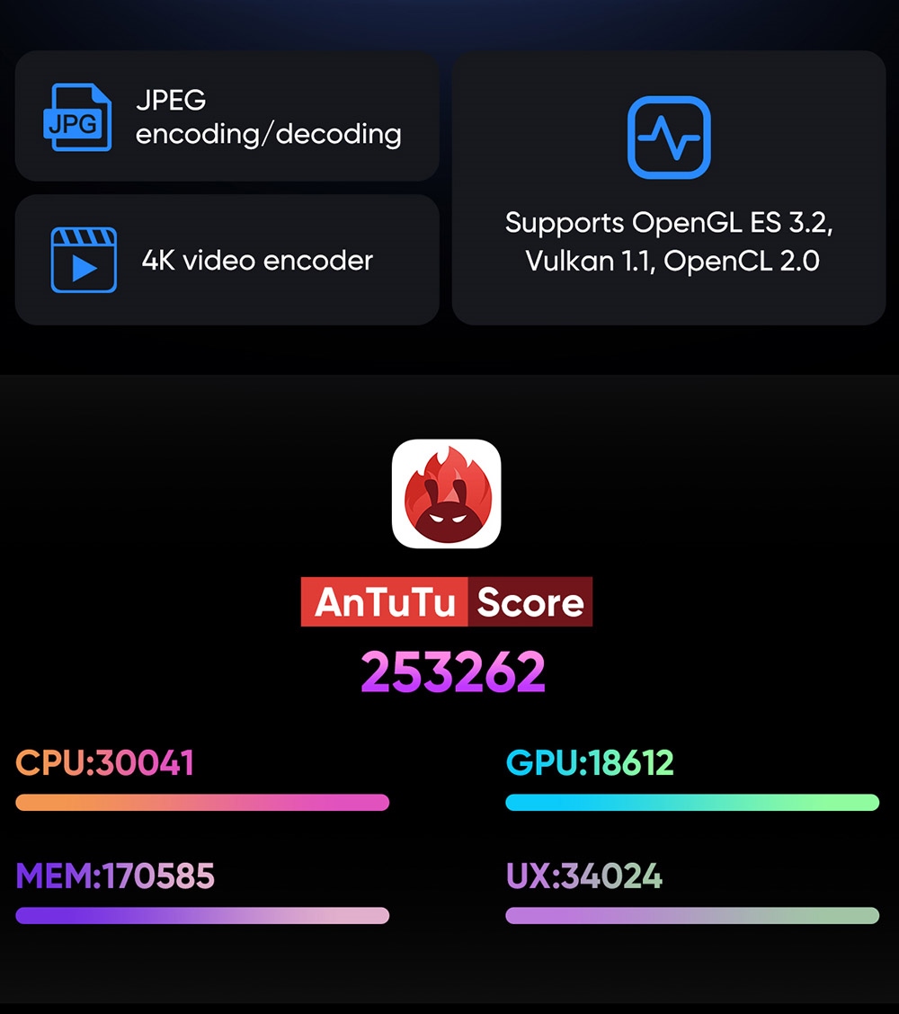 Refurbished N-one Npad Y1 10.1-inch Tablet, 1280x800 HD IPS Touchscreen, Rockchip 3562, Android 13, 4GB+4GB RAM 64GB ROM, 2.4GHz WiFi Bluetooth 5.0, 5000mAh Type-C Charging, 5MP+2MP Camera, TF Card Slot*1 Earphone Port*1