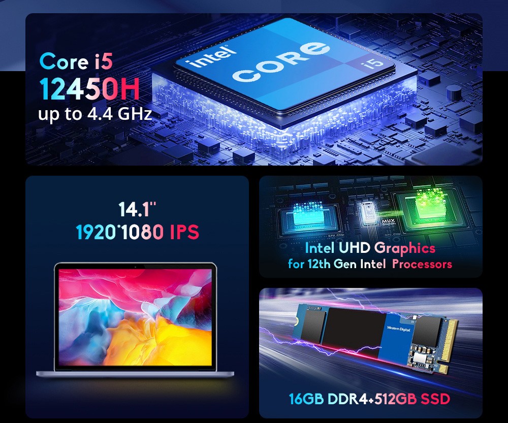 Refurbished Ninkear N14 Pro Laptop, 14.1'' 1920*1080 IPS Screen, Intel Core i5-12450H 8 Cores Max 4.4GHz, 16GB RAM 512GB SSD, 2.4G/5G Dual Band WiFi Bluetooth 4.2, 2*USB 2.0 1*USB 3.0 1*HDMI 1*Type-C, 4700mAh Battery, 720P Camera, Backlight Keyboard