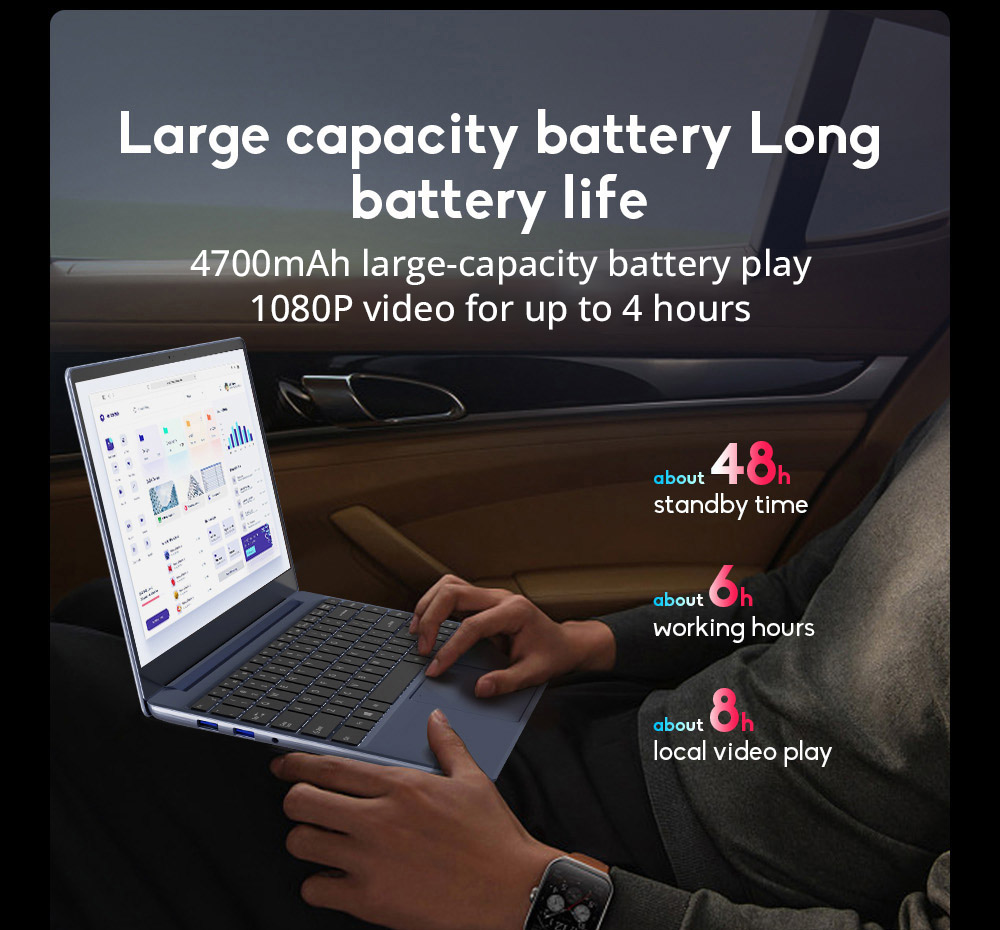 Refurbished Ninkear N14 Pro Laptop, 14.1'' 1920*1080 IPS Screen, Intel Core i5-12450H 8 Cores Max 4.4GHz, 16GB RAM 512GB SSD, 2.4G/5G Dual Band WiFi Bluetooth 4.2, 2*USB 2.0 1*USB 3.0 1*HDMI 1*Type-C, 4700mAh Battery, 720P Camera, Backlight Keyboard