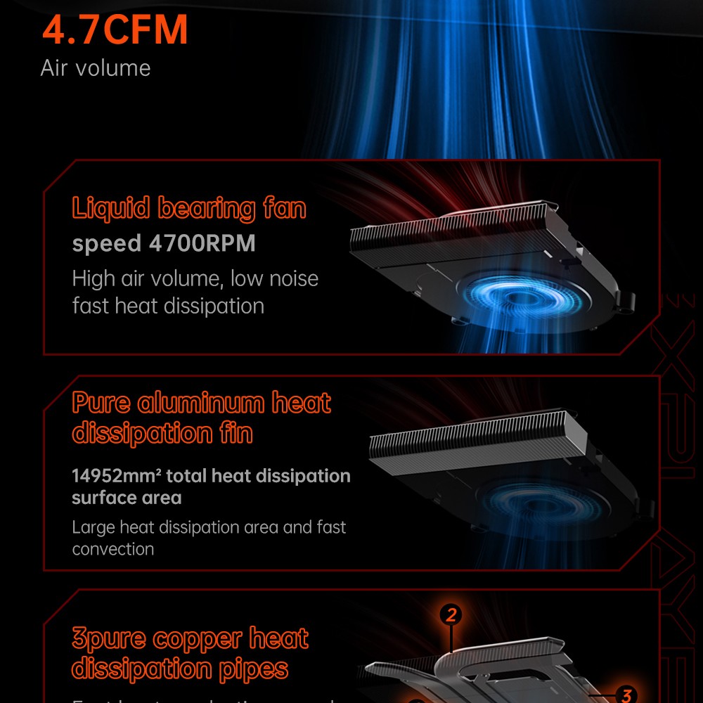 ONE Netbook OneXFly F1 Pro Handheld Game Console, 7'' 1920*1080 OLED Screen, AMD Ryzen AI 9 HX 370 CPU 12 Core Max 5.1GHz, 144Hz Refresh Rate, 32GB LPDDR5x RAM 2TB SSD, Harman Sound System, 2*USB-C 4.0, 1*USB-A 3.0, 1*TF Card Slot, 1*Audio - US Plug