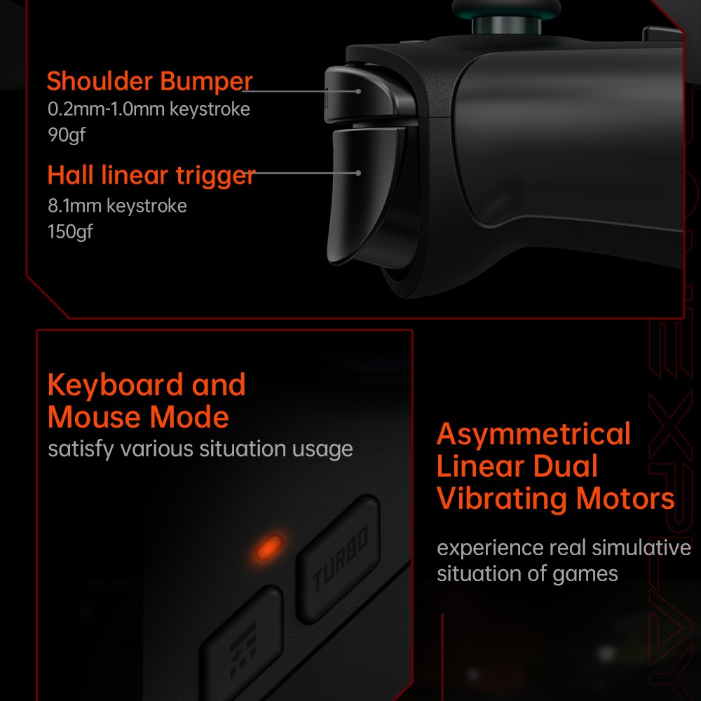 ONE Netbook OneXFly F1 Pro Handheld Game Console, 7'' 1920*1080 OLED Screen, AMD Ryzen AI 9 HX 370 CPU 12 Core Max 5.1GHz, 144Hz Refresh Rate, 64GB LPDDR5x RAM 4TB SSD, Harman Sound System, 2*USB-C 4.0, 1*USB-A 3.0, 1*TF Card Slot, 1*Audio - US Plug