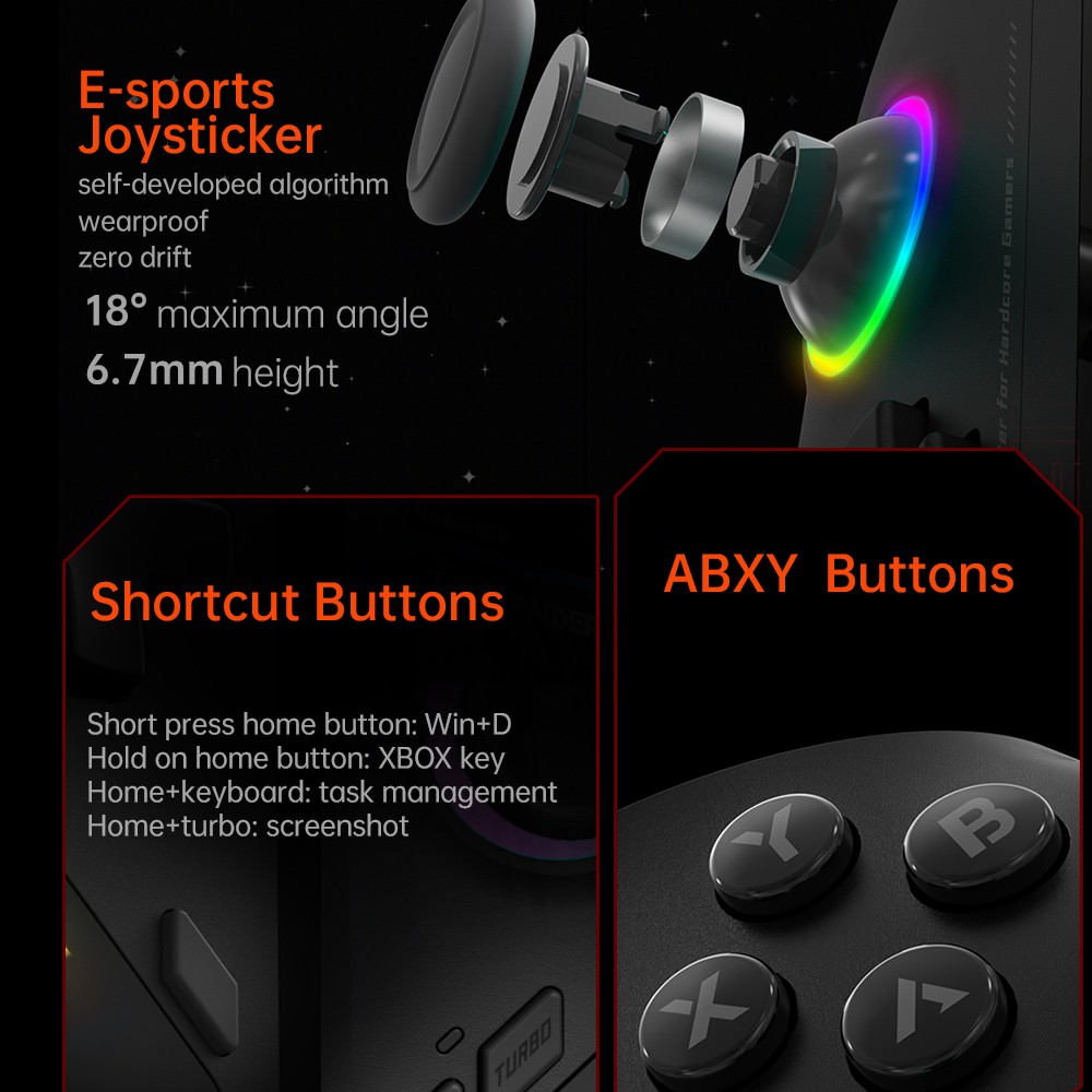 ONE Netbook OneXFly F1 Pro Handheld Game Console, 7'' 1920*1080 OLED Screen, AMD Ryzen AI 9 HX 365 CPU 10 Core Max 5.0GHz, 144Hz Refresh Rate, 32GB LPDDR5x RAM 1TB PCle 4.0 SSD, Harman Sound System, 2*USB-C 4.0, 1*USB-A 3.0, 1*TF Card Slot, 1*Audio