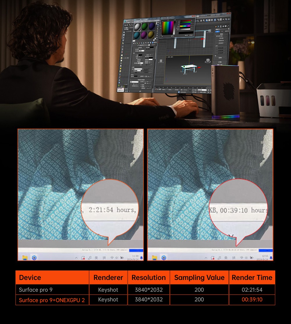One Netbook ONEXGPU 2 eGPU Dock with AMD Radeon RX 7800M GPU, 12GB GDDR6 RAM, 192bit, 1*Oculink, 1*USB-C 4.0, 2*USB 3.2, 1*PCIe 3.0 SSD, 1*RJ45, 1*HDMI 2.1, 2*DP 2.0, 65W Reverse Charging, RGB Light Effects - UK Plug