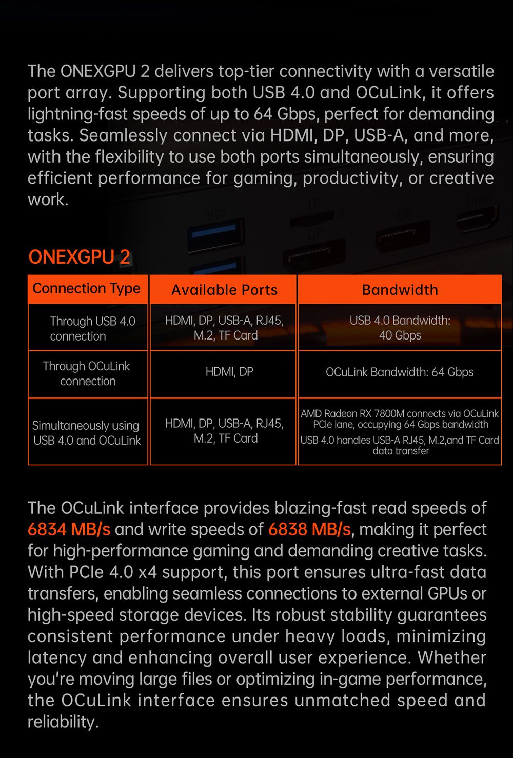 One Netbook ONEXGPU 2 eGPU Dock with AMD Radeon RX 7800M GPU, 12GB GDDR6 RAM, 192bit, 1*Oculink, 1*USB-C 4.0, 2*USB 3.2, 1*PCIe 3.0 SSD, 1*RJ45, 1*HDMI 2.1, 2*DP 2.0, 65W Reverse Charging, RGB Light Effects - UK Plug