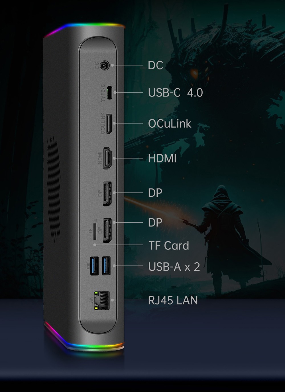 One Netbook ONEXGPU 2 eGPU Dock with AMD Radeon RX 7800M GPU, 12GB GDDR6 RAM, 192bit, 1*Oculink, 1*USB-C 4.0, 2*USB 3.2, 1*PCIe 3.0 SSD, 1*RJ45, 1*HDMI 2.1, 2*DP 2.0, 65W Reverse Charging, RGB Light Effects - US Plug