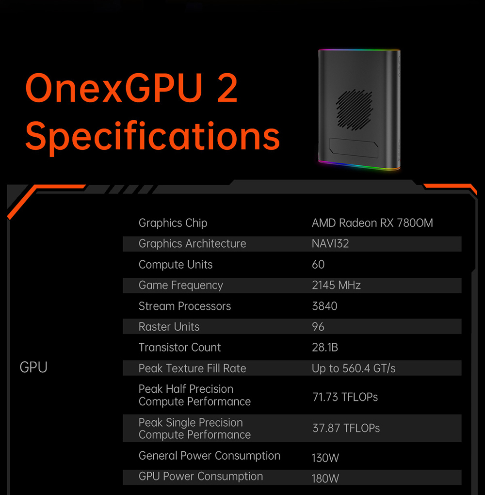 One Netbook ONEXGPU 2 eGPU Dock with AMD Radeon RX 7800M GPU, 12GB GDDR6 RAM, 192bit, 1*Oculink, 1*USB-C 4.0, 2*USB 3.2, 1*PCIe 3.0 SSD, 1*RJ45, 1*HDMI 2.1, 2*DP 2.0, 65W Reverse Charging, RGB Light Effects - US Plug