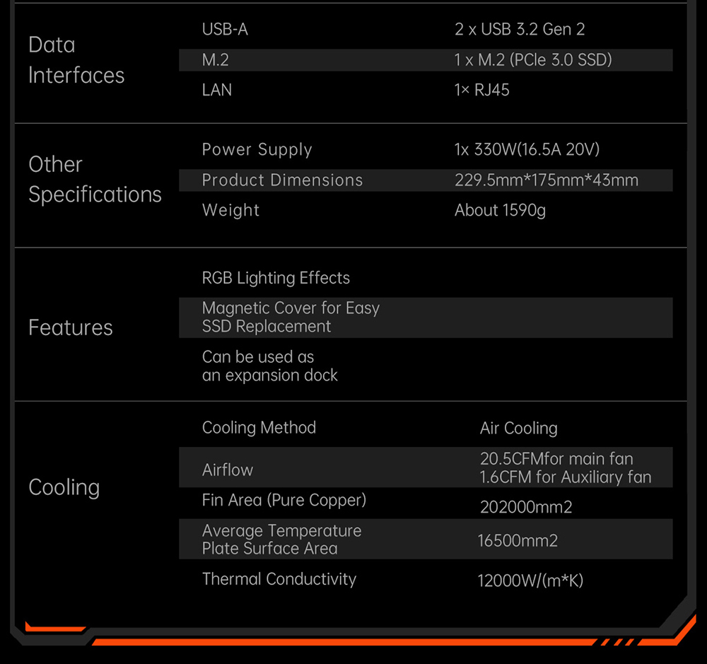 One Netbook ONEXGPU 2 eGPU Dock with AMD Radeon RX 7800M GPU, 12GB GDDR6 RAM, 192bit, 1*Oculink, 1*USB-C 4.0, 2*USB 3.2, 1*PCIe 3.0 SSD, 1*RJ45, 1*HDMI 2.1, 2*DP 2.0, 65W Reverse Charging, RGB Light Effects - US Plug