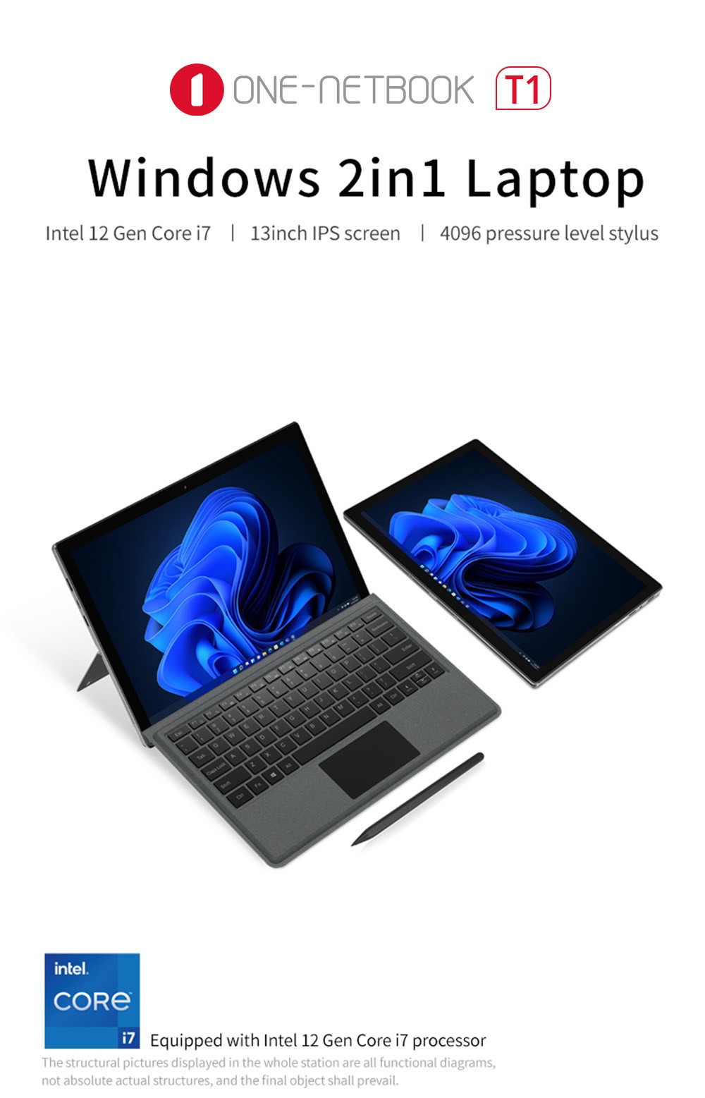 Refurbished One Netbook T1 2 in 1 Tablet PC Intel Core i7-1260P Mini Laptop, 16GB DDR5 2TB SSD 13'' Inches 2160x1440 FHD 2K Ultra-IPS Screen, USB Type-C USB3.0*2 TF Slot Mini HDMI 3.5mm Headset WiFi 6, Windows 11 Home OS - EU Plug