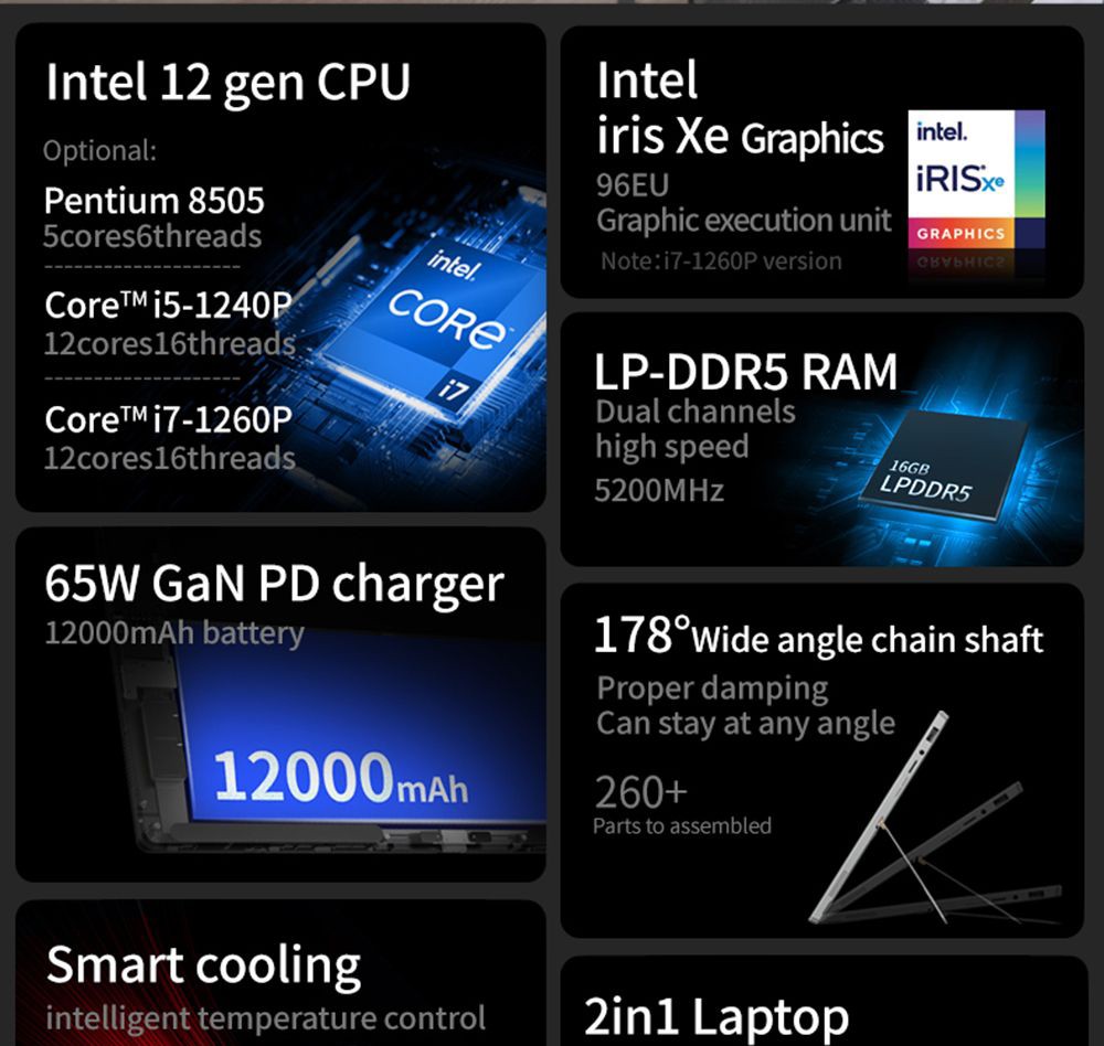 Refurbished One Netbook T1 2 in 1 Tablet PC Intel Core i7-1260P Mini Laptop, 16GB DDR5 2TB SSD 13'' Inches 2160x1440 FHD 2K Ultra-IPS Screen, USB Type-C USB3.0*2 TF Slot Mini HDMI 3.5mm Headset WiFi 6, Windows 11 Home OS - EU Plug