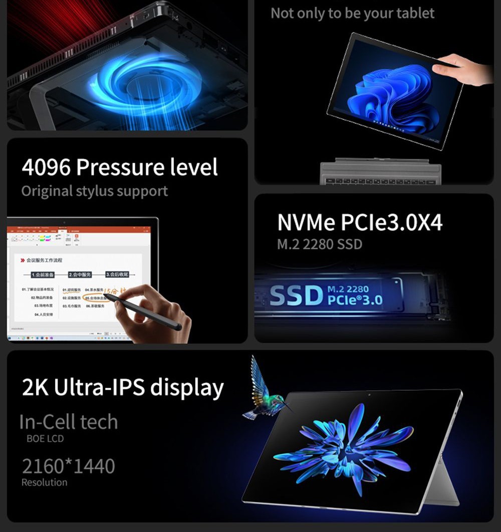 Refurbished One Netbook T1 2 in 1 Tablet PC Intel Core i7-1260P Mini Laptop, 16GB DDR5 2TB SSD 13'' Inches 2160x1440 FHD 2K Ultra-IPS Screen, USB Type-C USB3.0*2 TF Slot Mini HDMI 3.5mm Headset WiFi 6, Windows 11 Home OS - EU Plug