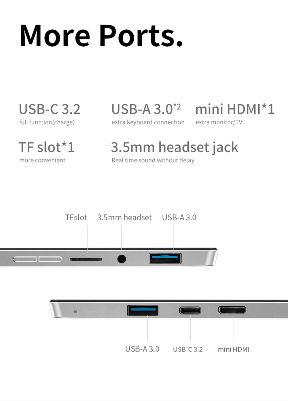 Refurbished One Netbook T1 2 in 1 Tablet PC Intel Core i7-1260P Mini Laptop, 16GB DDR5 2TB SSD 13'' Inches 2160x1440 FHD 2K Ultra-IPS Screen, USB Type-C USB3.0*2 TF Slot Mini HDMI 3.5mm Headset WiFi 6, Windows 11 Home OS - EU Plug