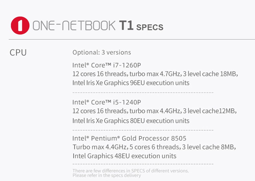 Refurbished One Netbook T1 2 in 1 Tablet PC Intel Core i7-1260P Mini Laptop, 16GB DDR5 2TB SSD 13'' Inches 2160x1440 FHD 2K Ultra-IPS Screen, USB Type-C USB3.0*2 TF Slot Mini HDMI 3.5mm Headset WiFi 6, Windows 11 Home OS - EU Plug