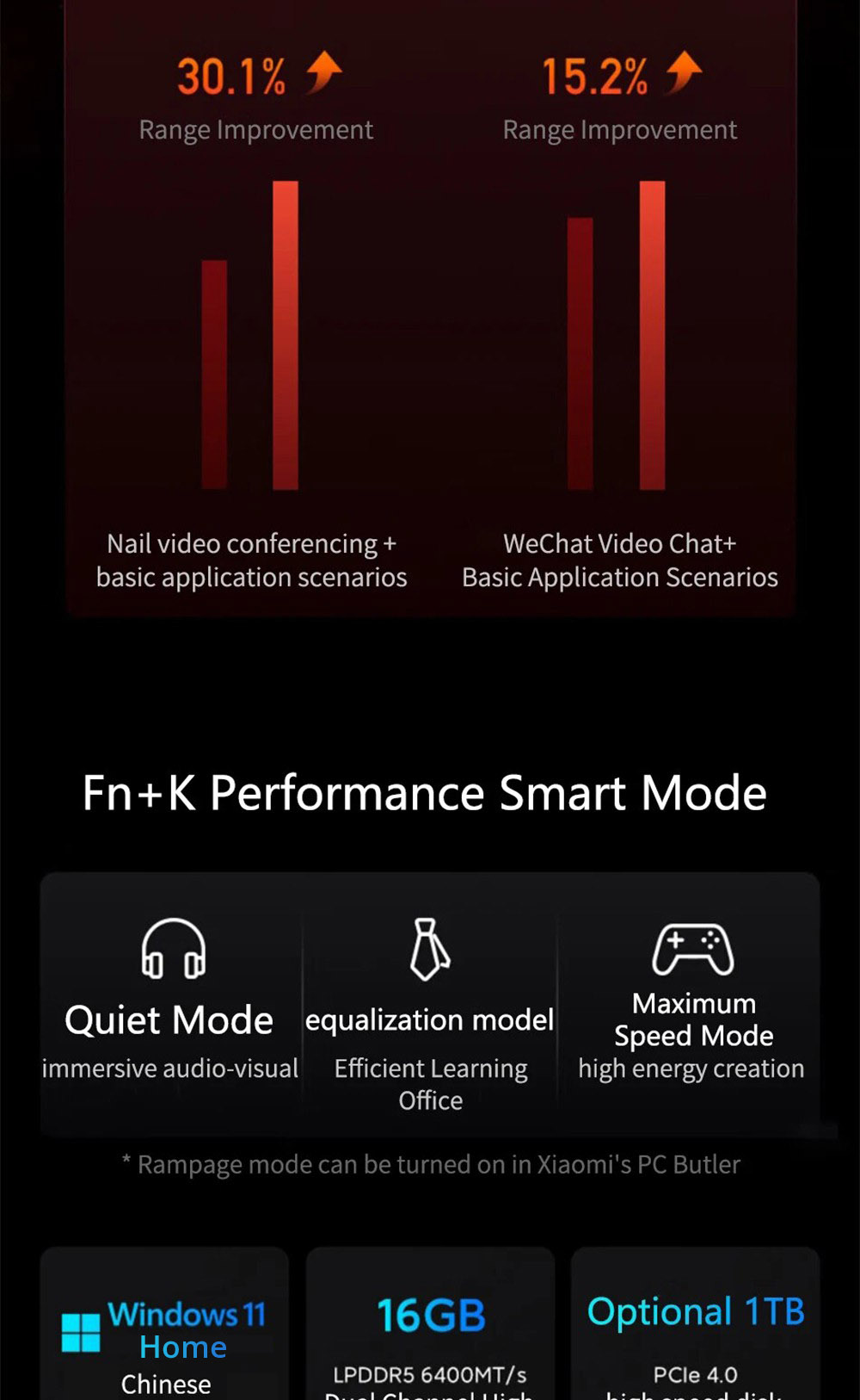 Refurbished Redmi Book 14 Laptop, Intel Core i5-13500H 12 Cores 4.7GHz, 14-inch 2880x1800, 16GB LPDDR5 RAM 1TB SSD