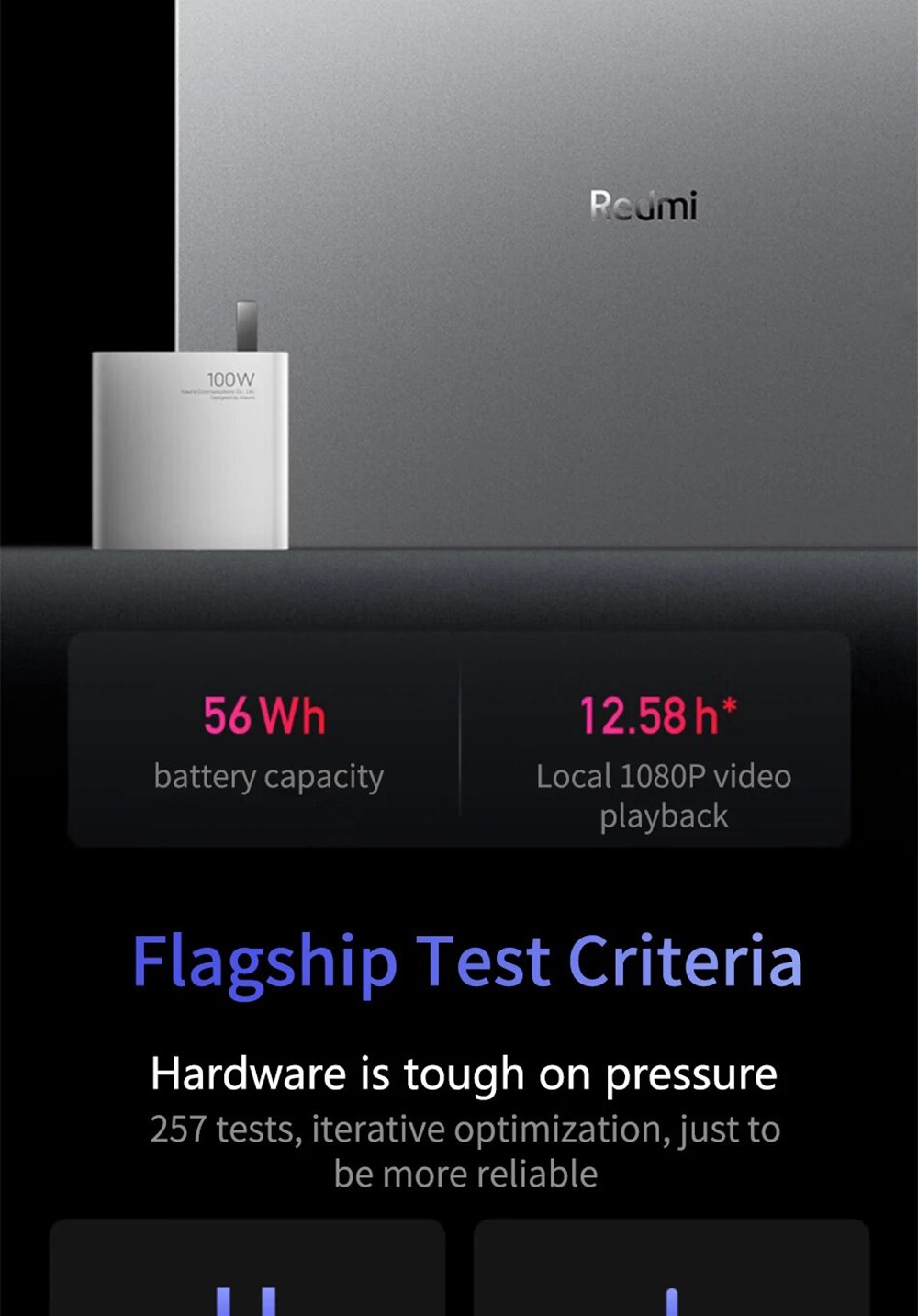 Refurbished Redmi Book 14 Laptop, Intel Core i5-13500H 12 Cores 4.7GHz, 14-inch 2880x1800, 16GB LPDDR5 RAM 1TB SSD