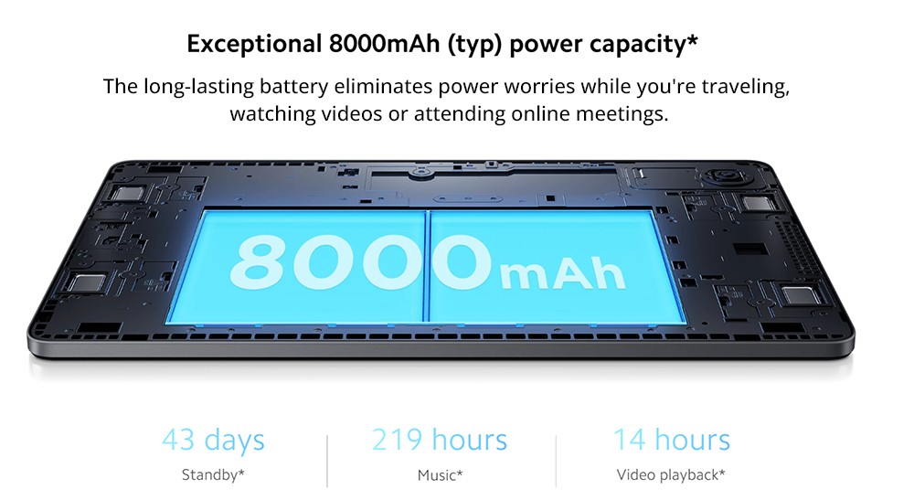 Refurbished Redmi Pad SE CN Version 11 inch Tablet, 8GB RAM 128GB ROM, MIUI Pad 14 (Android 13), 5G WiFi - Grey