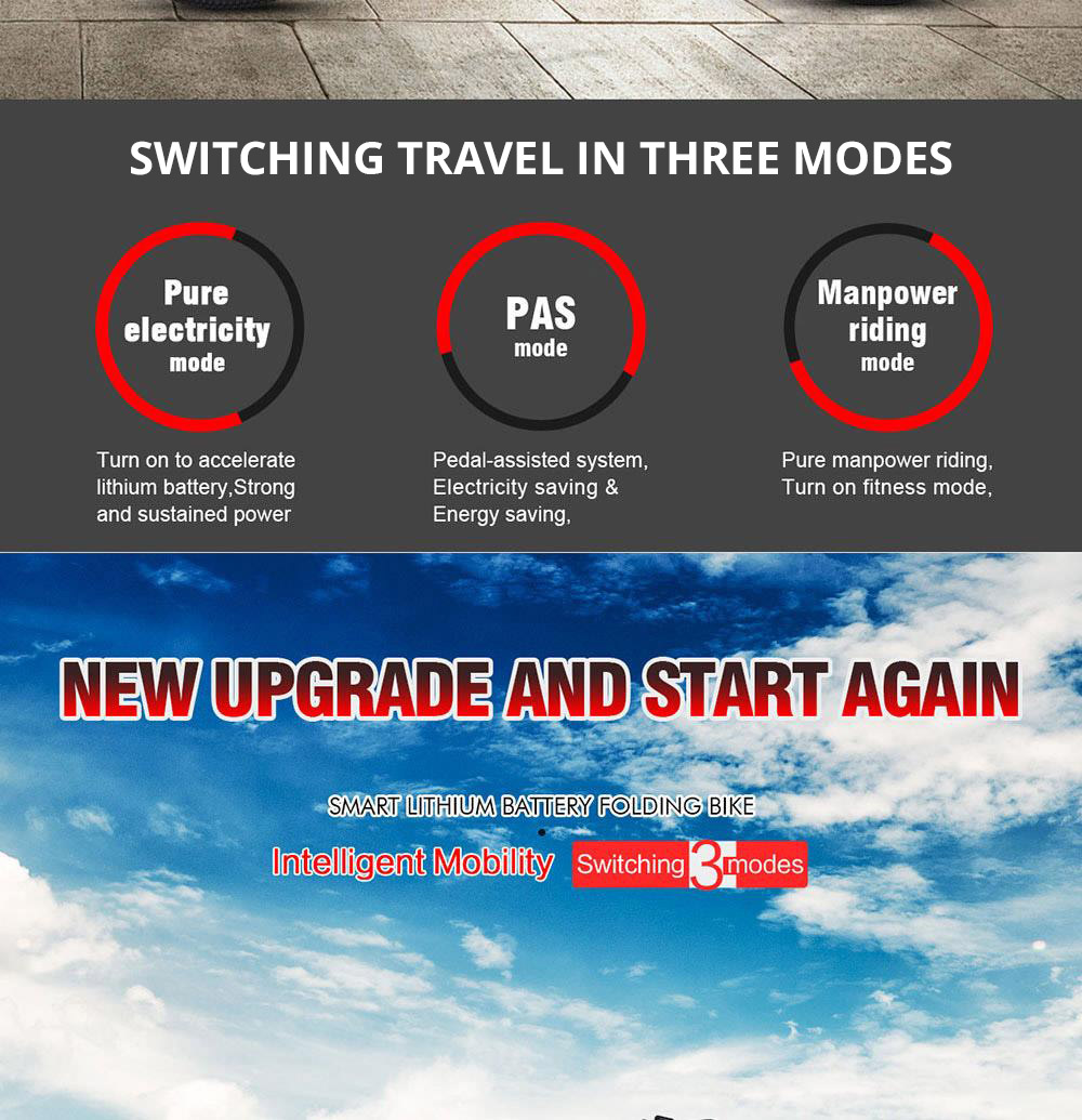 Refurbished SAMEBIKE 20LVXD30-II Folding Electric Moped Bike, 20'' Tire, 48V 350W Motor, 10Ah Battery 30km/h Max Speed - Black