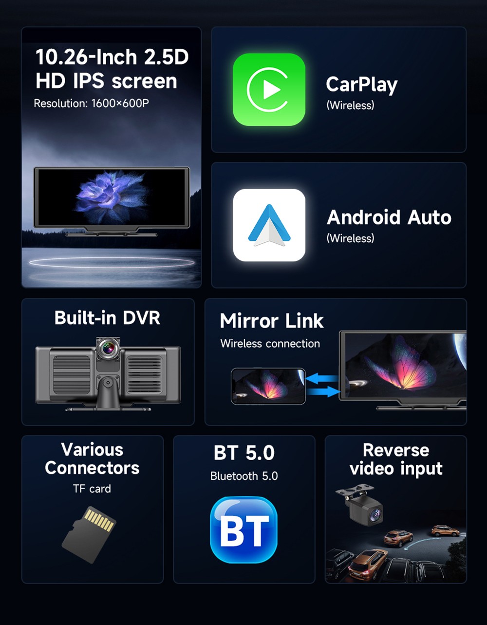 SE102602 10.26inch Portable Wireless Carplay, 1600*600P, 2.5D HD IPS Touchscreen, Android Auto, Mirror Link, GPS Navigation, Bluetooth 5.0, FM Transmitter