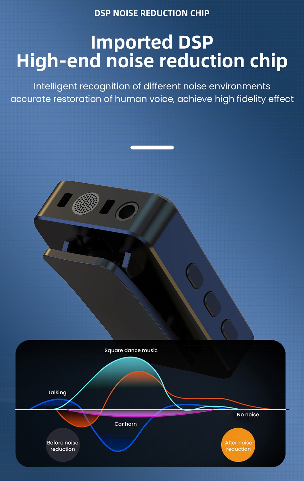 SENXIN SX12 Wireless Lavalier Microphone with Charging Case, Intelligent Noise Reduction, Reverb Effect, Real-time Monitoring, LED Display, 50m Transmission