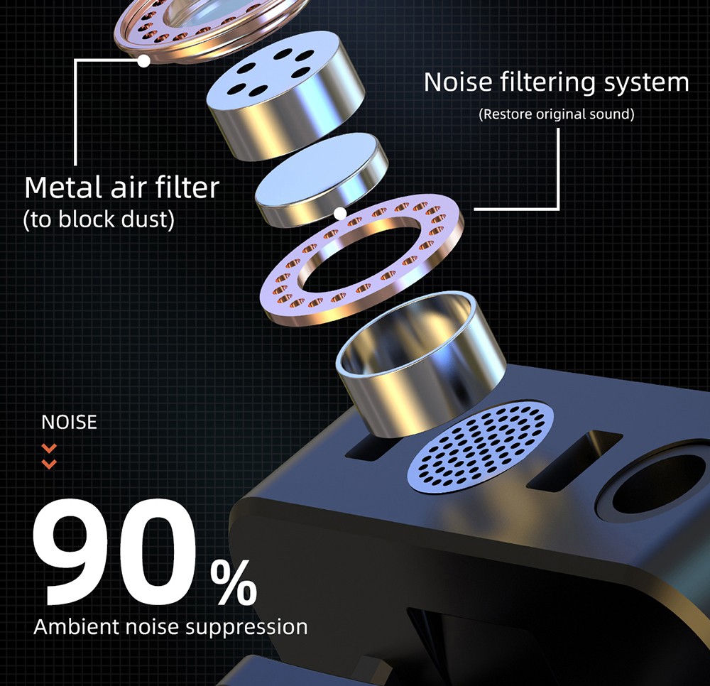 SENXIN SX12 Wireless Lavalier Microphone with Charging Case, Intelligent Noise Reduction, Reverb Effect, Real-time Monitoring, LED Display, 50m Transmission