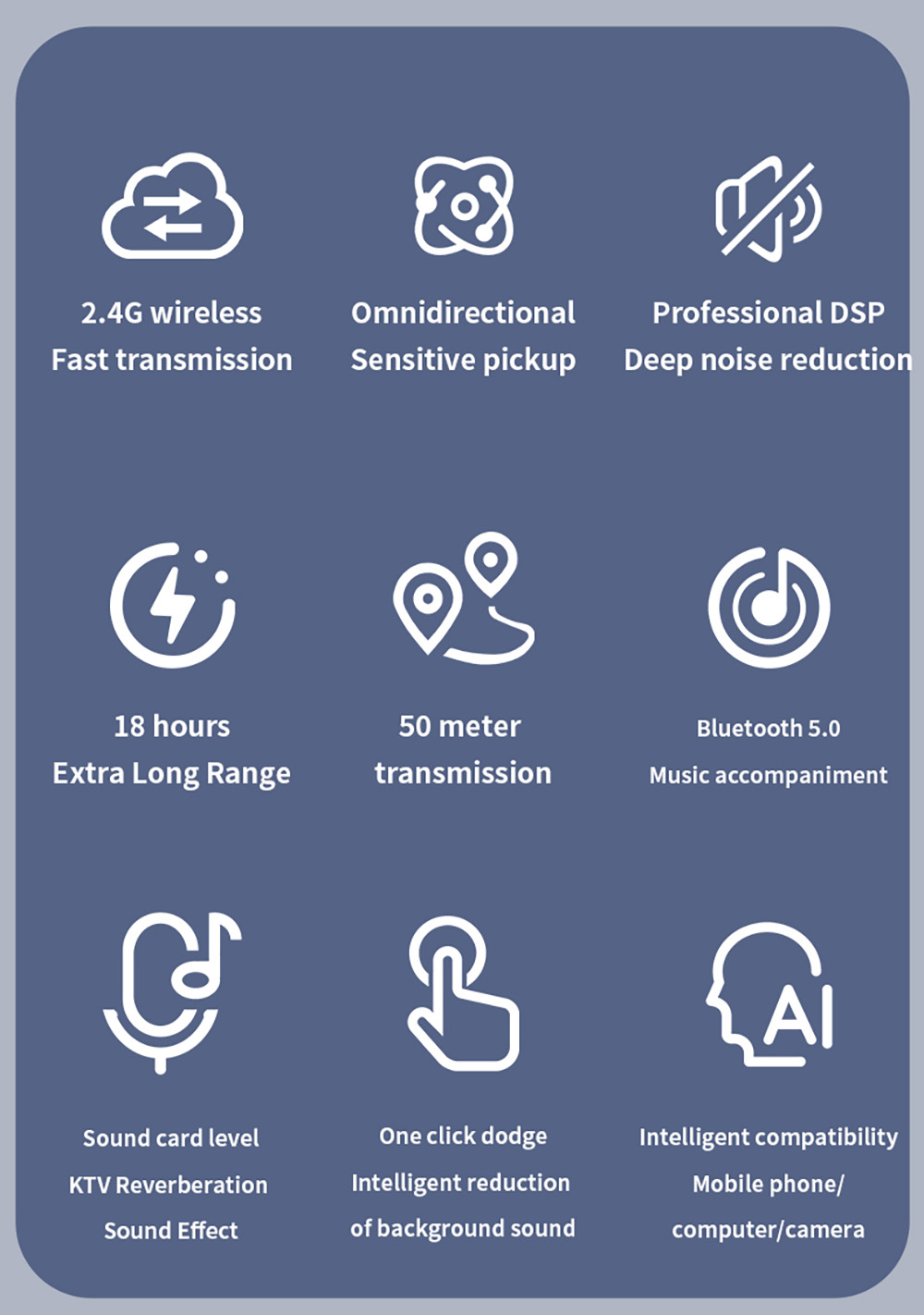 SENXIN SX63 Wireless Lavalier Microphone with Charging Case, 2.4GHz 50m Transmission, Bluetooth 5.0, Intelligent Noise Reduction, Reverb Effect, Up to 18 Hours Battery Life