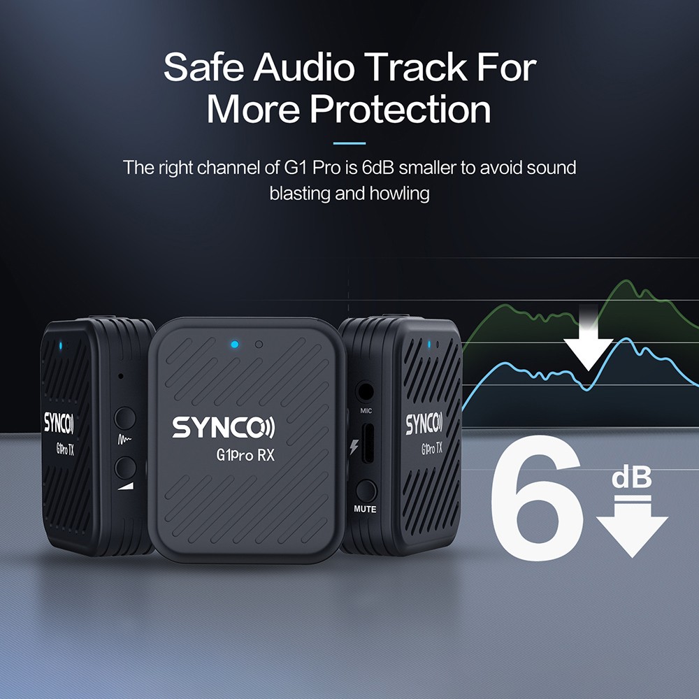 SYNCO G1 Pro Wireless Lavalier Microphone, Intelligent Noise Reduction, 200m Transmission - A1 Version (1 x Transmitter + 1 x Receiver)