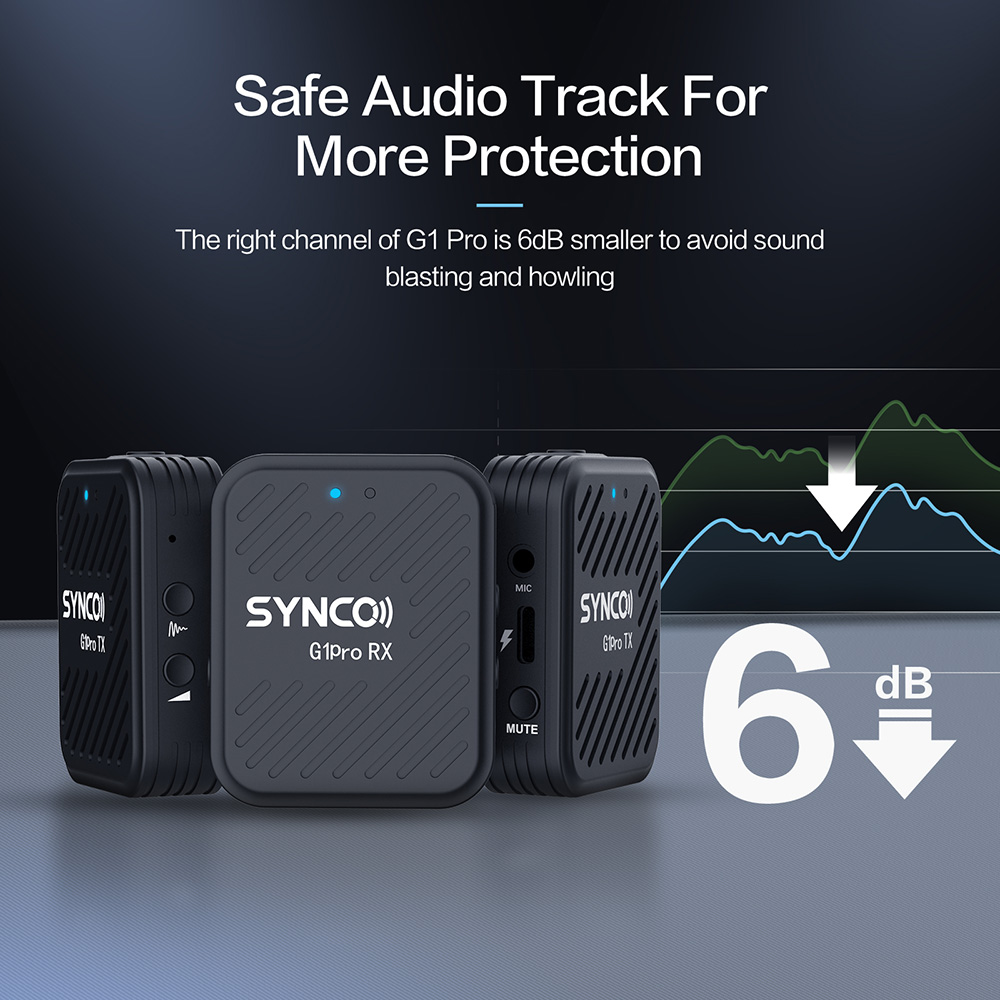 SYNCO G1 Pro Wireless Lavalier Microphone, Intelligent Noise Reduction, 200m Transmission - A2 Version (2 x Transmitter + 1 x Receiver)