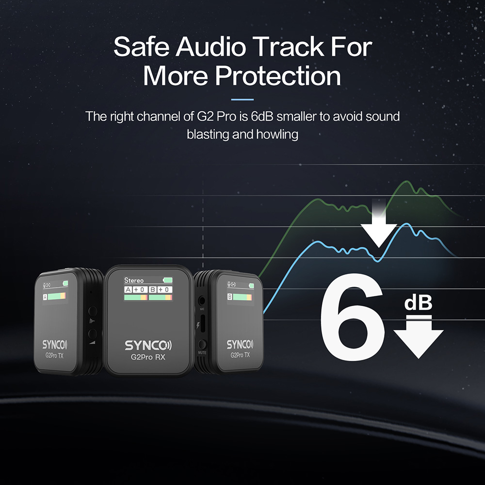 SYNCO G2A2 Pro Wireless Lavalier Microphone