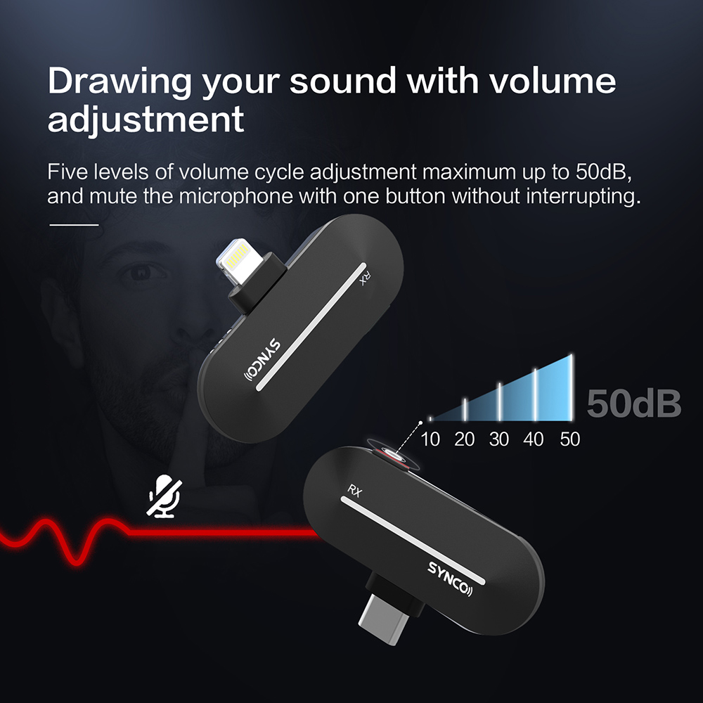 SYNCO P1S Wireless Condenser Microphone for Lightning iOS Devices, Auto Contact Pairing, 150m Transmission - Lightning Receiver