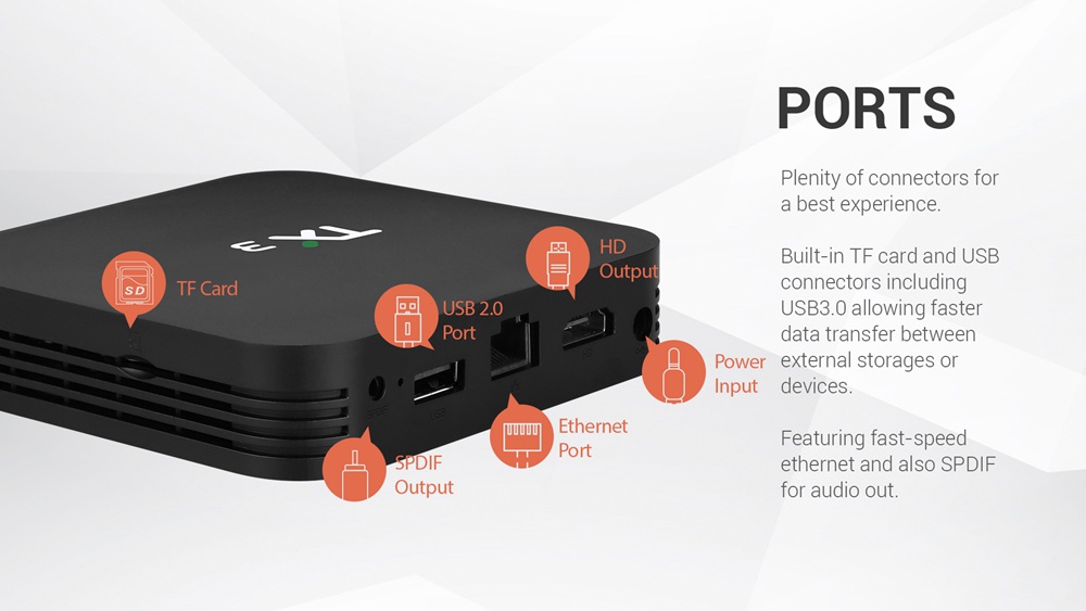 TANIX TX3 ALICE UX 4 GB/32 GB Amlogic S905x3 8K Video Decodieren Android 9.0 TV Box Bluetooth 2,4G + 5,8G WiFi LAN LAN USB3.0 Youtube Netflix Unterstützt Google Play