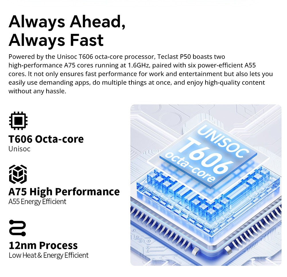 Teclast P50 11inch Tablet, Android 15, 6GB RAM 128GB ROM, 13MP+5MP Camera, 1280x800 Resolution, Octa-Core, 8000mAh Battery, Type-C/GMS/WiFi/Bluetooth/3.5mm Jack