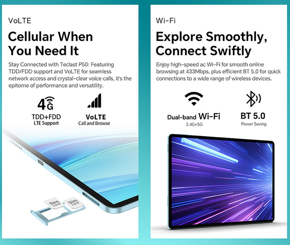 Teclast P50 11inch Tablet, Android 15, 6GB RAM 128GB ROM, 13MP+5MP Camera, 1280x800 Resolution, Octa-Core, 8000mAh Battery, Type-C/GMS/WiFi/Bluetooth/3.5mm Jack