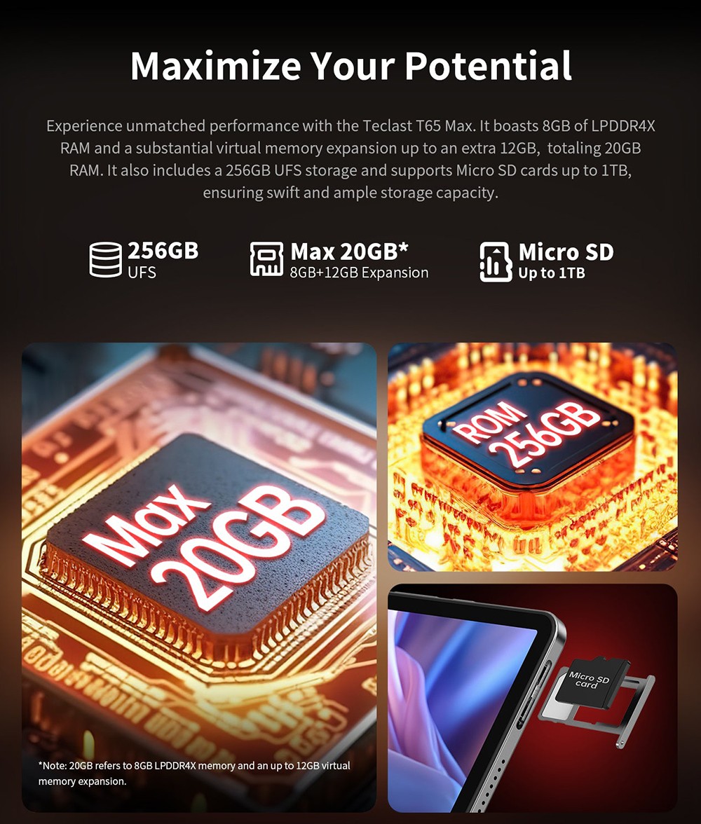 Refurbished Teclast T65 Max Android 14 Tablet, 13-inch 1920*1200 IPS Screen, Helio G99 8 Core Max 2.2GHz, 8GB+12GB Expansion RAM 256GB ROM, 2.4/5GHz WiFi Bluetooth 5.0, 10000mAh Battery, 18W Fast Charging, GPS/Galileo/GLONASS/BDS, Face Unlock