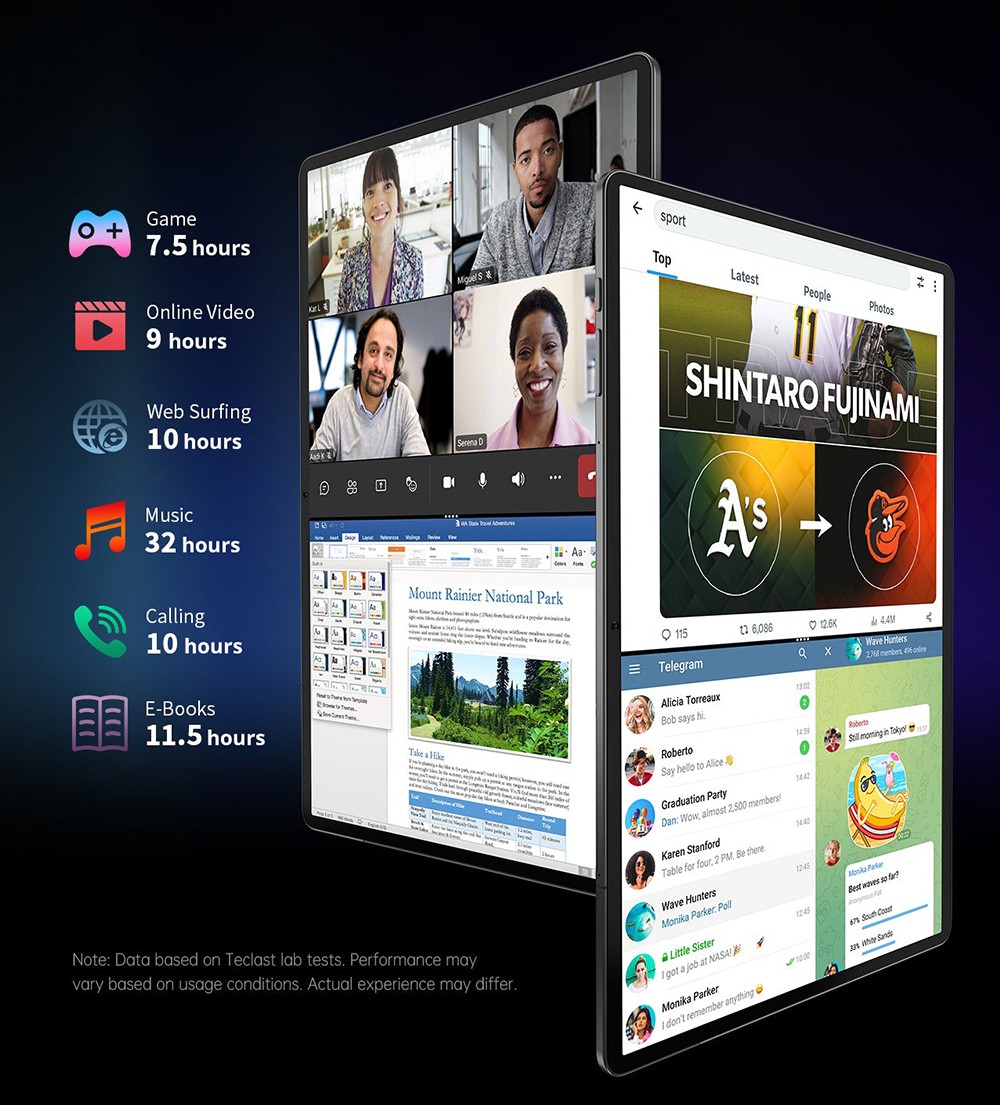 Refurbished Teclast T65 Max Android 14 Tablet, 13-inch 1920*1200 IPS Screen, Helio G99 8 Core Max 2.2GHz, 8GB+12GB Expansion RAM 256GB ROM, 2.4/5GHz WiFi Bluetooth 5.0, 10000mAh Battery, 18W Fast Charging, GPS/Galileo/GLONASS/BDS, Face Unlock