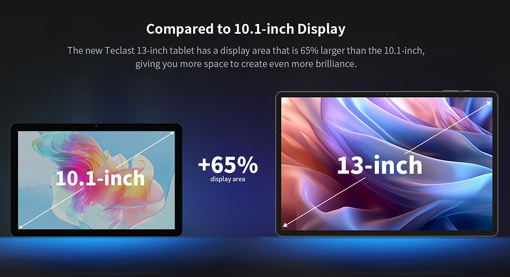 Refurbished Teclast T65 Max Android 14 Tablet, 13-inch 1920*1200 IPS Screen, Helio G99 8 Core Max 2.2GHz, 8GB+12GB Expansion RAM 256GB ROM, 2.4/5GHz WiFi Bluetooth 5.0, 10000mAh Battery, 18W Fast Charging, GPS/Galileo/GLONASS/BDS, Face Unlock