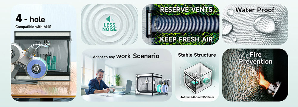 TopCube 460x460x550mm 3D Printer Enclosure with LED Light for Bambu Lab A1 Mini