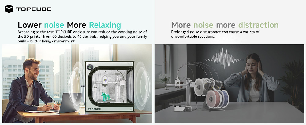 TopCube 460x460x550mm 3D Printer Enclosure with LED Light for Bambu Lab A1 Mini