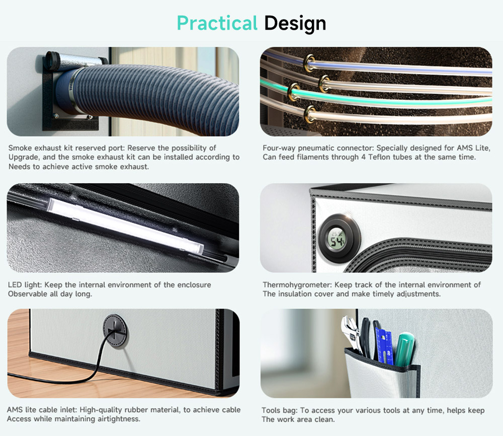 TopCube 460x460x550mm 3D Printer Enclosure with LED Light for Bambu Lab A1 Mini