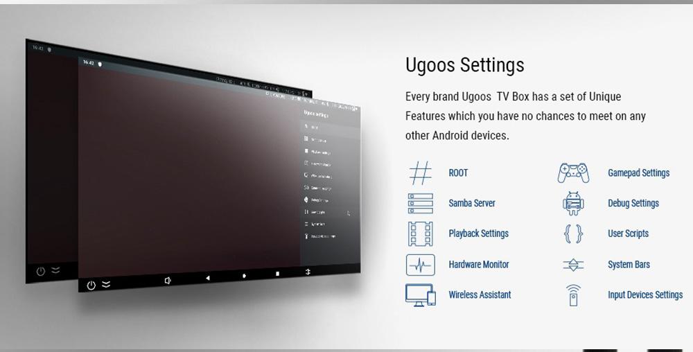 Refurbished UGOOS AM6B Plus TV BOX, Amlogic S922XJ Processor, 4G+32G, 2.4G+5G WIFI 1000M LAN Wake on LAN, Bluetooth 5.0
