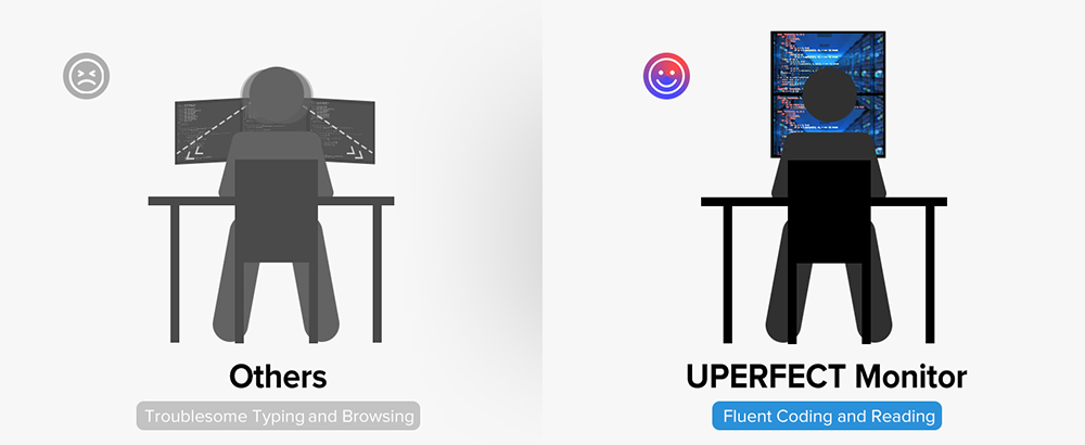UPERFECT Delta 15.6-inch Dual Screen Portable Folding Monitor, 1920*1080 FHD IPS Screen, 60Hz Refresh Rate, 1000:1 Contrast Ratio, 360° Folding, Built-in Speaker, Built-in Stand & VESA Mountable, 2*Full-Featured Type-C, 2* mini HDMI - US Plug
